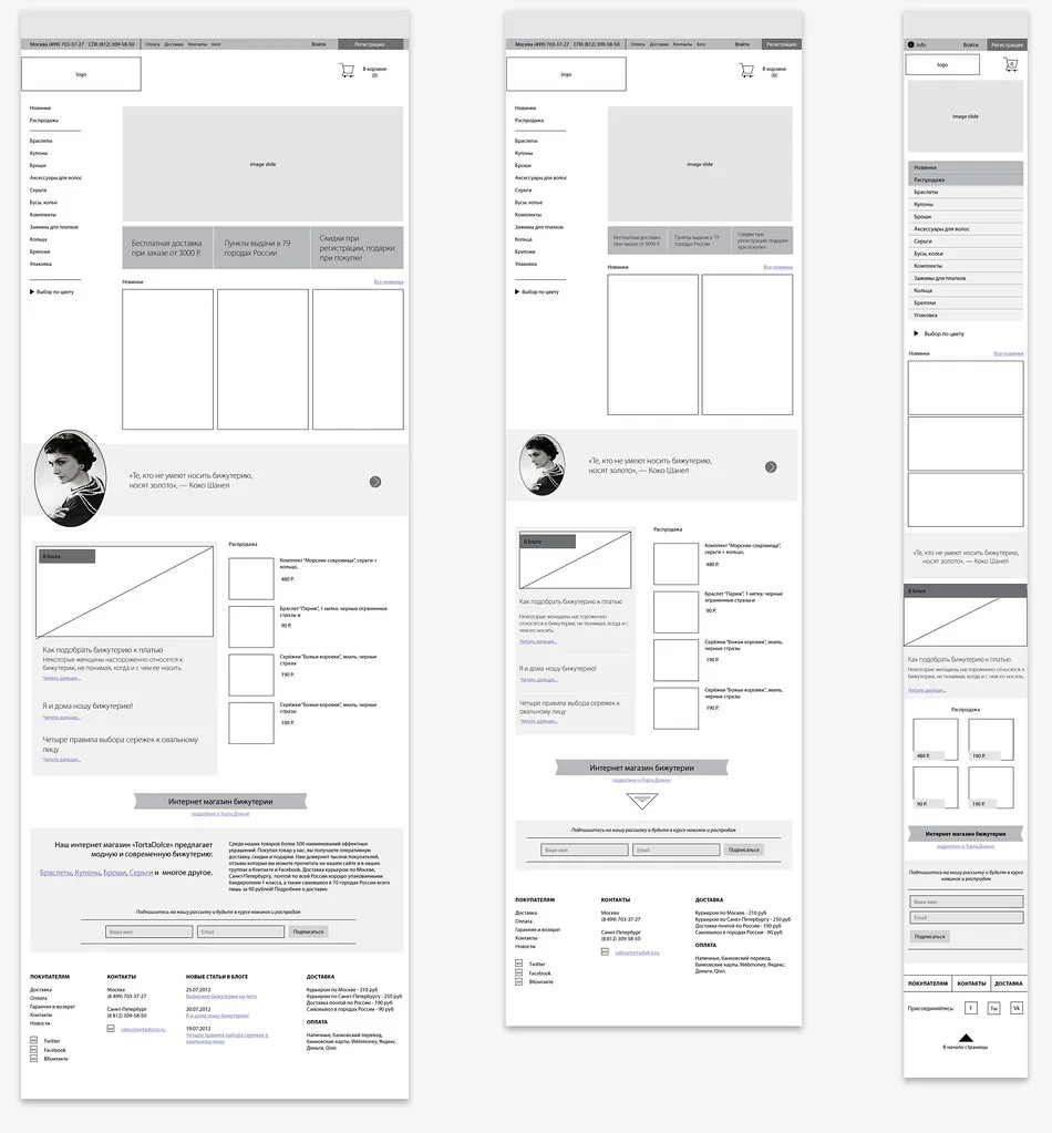 web sitesi nasıl yapılır – Yayın sonrası ilk 90 gün planı web sitesi nasıl yapılır: Yayın sonrası ilk 90 gün planı