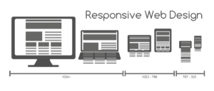 web sitesi yapma