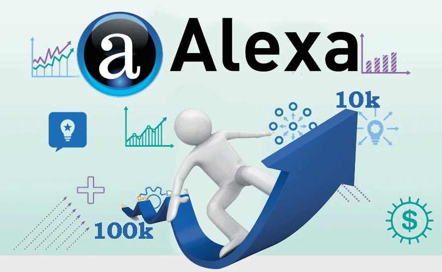 alexa-site-degeri