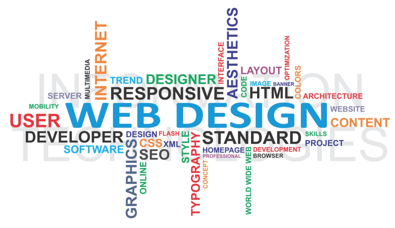 web tasarım ilkeleri