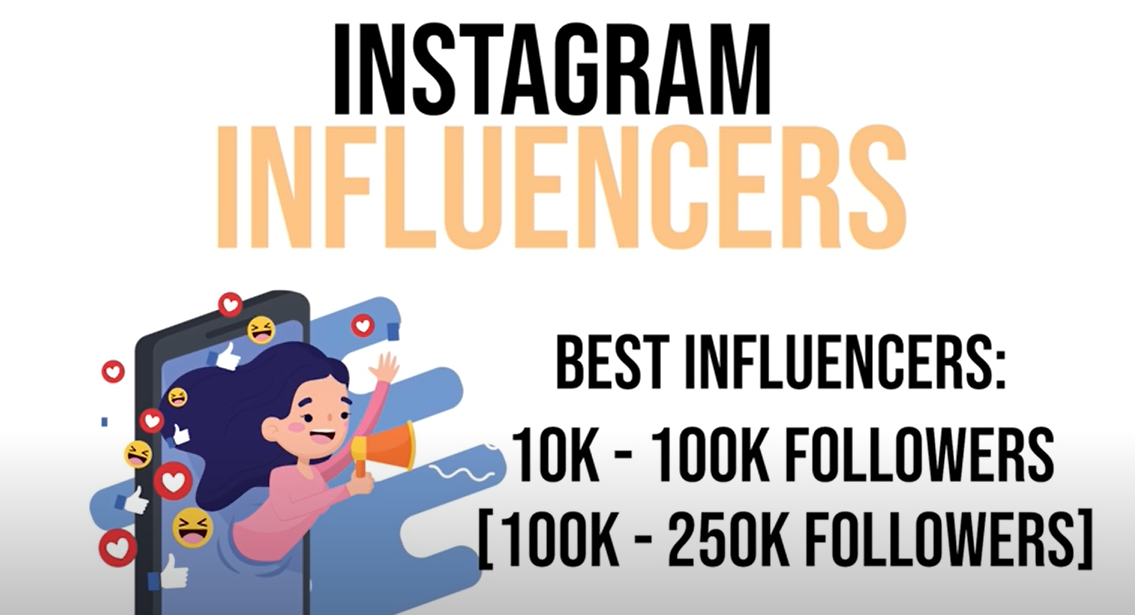 shopify instagram influencers