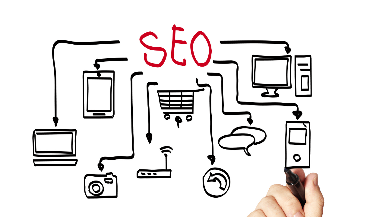 SEO Eğitiminde Öğreneceğiniz 6 Temel Beceri ve Teknikler