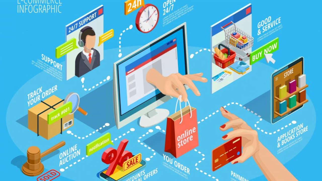 kahramanmaraş e ticaret
