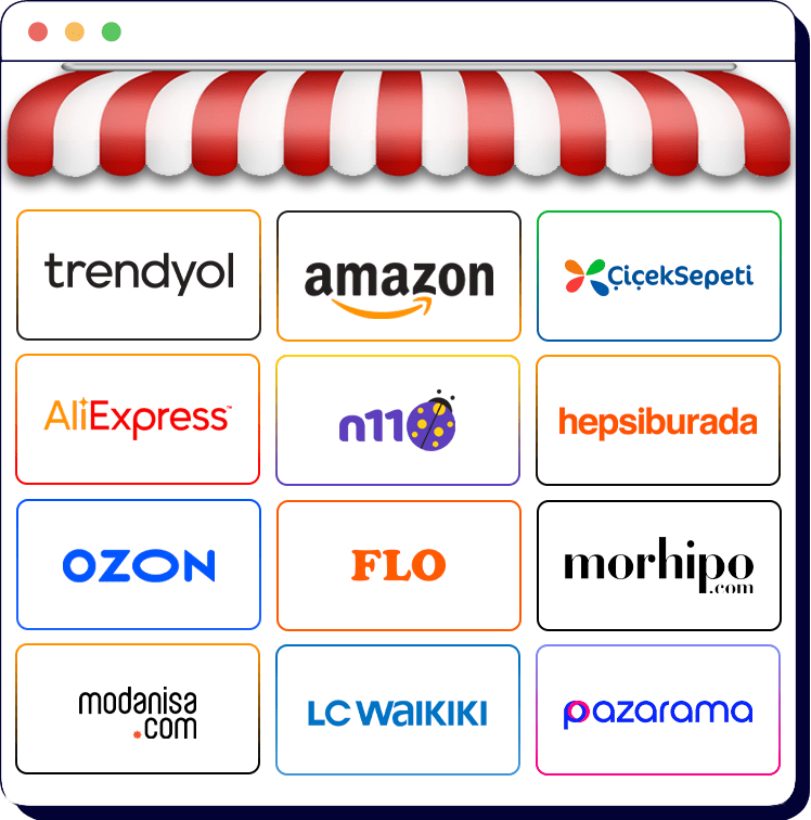 Platform Karşılaştırması | Eklentiler ve Entegrasyonlar