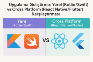 Uygulama-Gelistirme-Yerel-Kotlin-Swift-vs-Cross Platform-React Native-Flutter-Karsilastirma